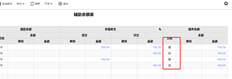 UFIDA T+科目辅助余额表的余额借贷方向是否可以一起排序