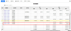 用友T+存货明细账单价与存货分类账、其他出库单单价不一致