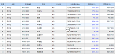 T+计量单位组合