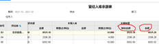 预计收款余额表中的预计金额与当前会计中的金额不一致的原因是什么