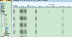 T6如何设置两个价格集