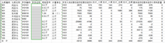 如何在T中查询T6业务类型汇总等表+