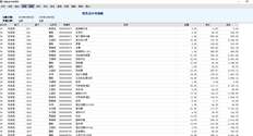 T6 7.0无法调整销售成本明细打印列宽