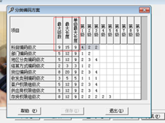 如何修改T6？