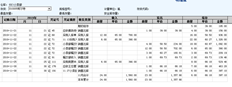 T6销售出库单单价