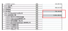 T6年初余额调整不均衡