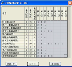 用友T6企业管理软件的入库单号不能自行编号，每次必须手工更改单号