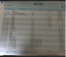 T6如何取消现金日记帐模板打印的对方科目