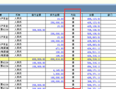 T3总出纳