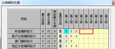 T3在构建账套时，只设置了三个级别的会计科目。现在必须改为五级。如何解决