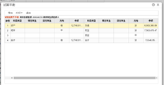 T3升级到t+后无法关闭，期初金额不正确