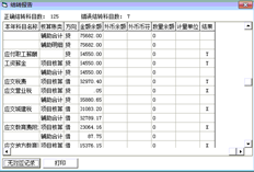 T3结转中有7个错误的结转账户。结转后的对账存在错误。我能做什么？已经补好了