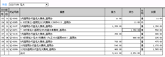 T3账户表