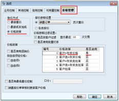 T6价格带来战略问题