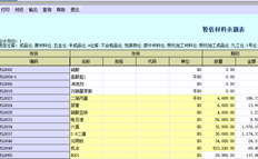 T6向估算物料平衡表添加列的问题