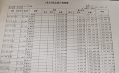 T+您想在哪里打印固定资产明细账，如图所示，使用T6