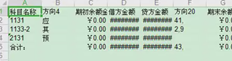 T3资产负债表产出