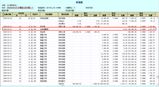 T6自动生成的出库调整单为什么要调整为0.61